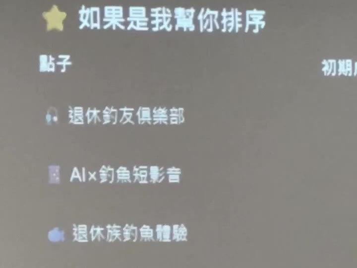 投影幕上，ChatGPT 為想釣魚的退休族排出三個創業點子的優先順序