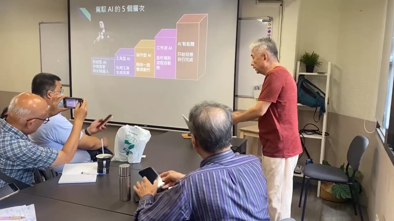 講師在教室前方指著投影幕上的「駕馭 AI 的 5 個層次」，學員坐在長桌邊看著投影幕與手機