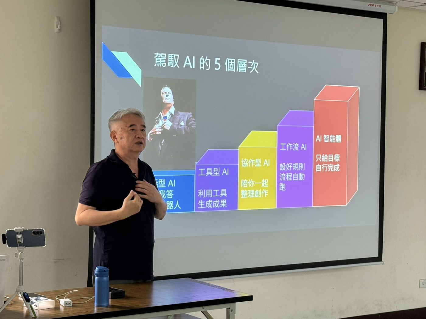 講師在體驗班現場講解駕馭 AI 的 5 個層次